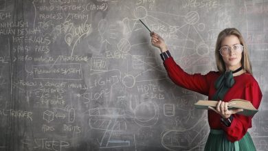 strict female teacher with book pointing at scribbled blackboard nformation